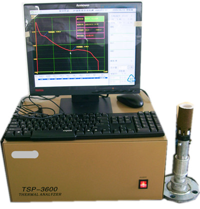 Molten Iron Quality Management Meter